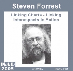 Linking Charts - Linking Interaspects in Action